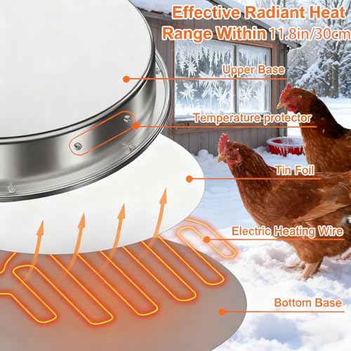 12in Chicken Water Heater, 5 Gallons Chicken Water Heater Base,Automatic Electric Poultry Winter Deicer Heated Base for Plastic/Metal Chicken Waterer