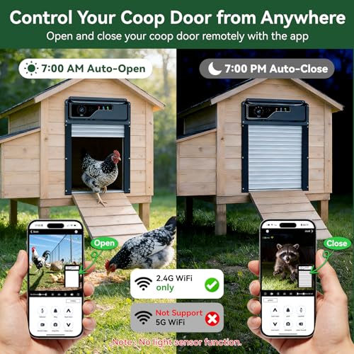 Automatic Chicken Coop Door with Camera, Solar Powered Smart Chicken Door with WiFi App Control, 1080P HD Night Vision, 5000 mAh Battery, Anti-Pinch Safety, Smart Alerts, Space-Saving Roll-Up Design