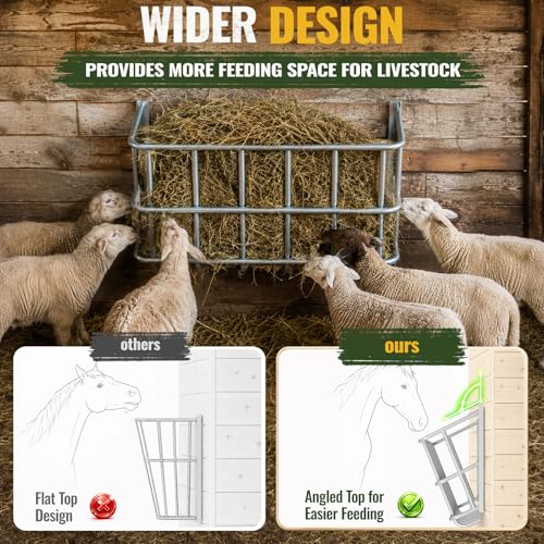 20 Gallon Wall Mount Hay Feeder, Metal Hay Rack for Goats and Horses | Galvanized steel, livestock feeding rack, barn stall feed holder, space-saving, rounded edges, easy install - color: 20 Gallon