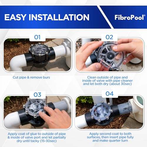 FibroPool 2 Inch Pool Check Valve – 5 PSI Spring Loaded, CPVC, Non-Lube PTFE Seats – Backflow Prevention for Pools, Spas, Heaters, Salt Systems & Chemical Feeders