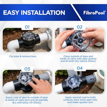 FibroPool 2 Inch Pool Check Valve – 5 PSI Spring Loaded, CPVC, Non-Lube PTFE Seats – Backflow Prevention for Pools, Spas, Heaters, Salt Systems & Chemical Feeders