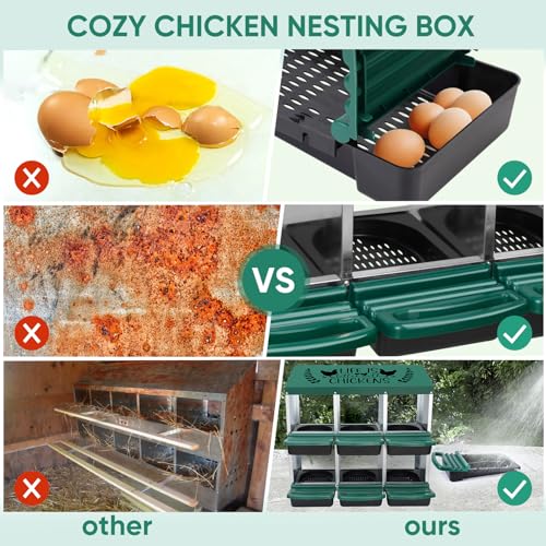 Tgeyd Nesting Boxes - 6 Holes for Laying Eggs - Chicken Brooder Box with Perch - Coops for Up to 24 Chickens - size: 36.6"L x 15.2"W x 8.7"H