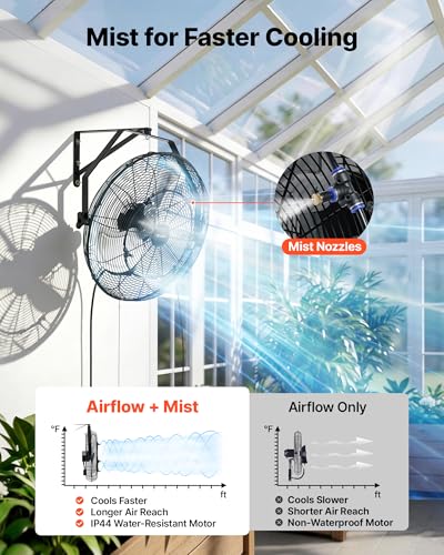 VEVOR Wall Mount Fan, 20 in Wall Mounted Hanging Fan with Mist, IP44-rated Protection, 3-Speed, Long Airflow Distance, Adjustable Rotation Angle, Powerful for Industry, Commercial, Garage, Workshop - size: 20In-Misting