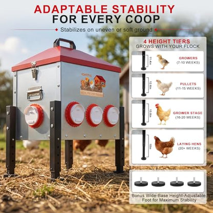 Automatic Chicken Feeder, 55LB Large Chicken Feeder with 8 Feeding Ports, No Waste Metal Poultry Feeder, Rat Proof Design, View Window, Height-Adjustable Legs for Ducks, Geese & Chickens - size: 8 Ports - Max 55 lb