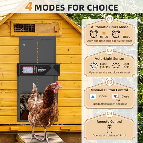 Automatic Chicken Coop Door Solar Powered, LCD Screen Electric Chicken Coop Door with Timer & Light Sensor, Aluminum Alloy Automatic Chicken Door with Anti-Pinch, Remote Control & 4 Working Modes