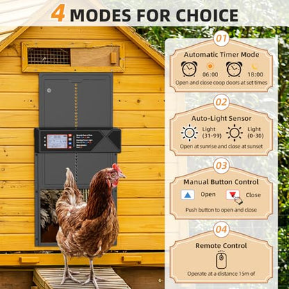 Automatic Chicken Coop Door Solar Powered, LCD Screen Electric Chicken Coop Door with Timer & Light Sensor, Aluminum Alloy Automatic Chicken Door with Anti-Pinch, Remote Control & 4 Working Modes
