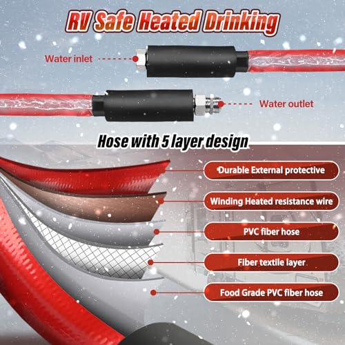 13FT，26FT，50FT RV Heated Drinking Water Hose | Water Line Freeze Protection -45°C（-49°F）Heat Garden Hoses,Water Hose for Winter Includes Adapter for Connection to Either End of Hose - size: 26 FT