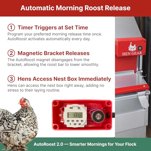 HenGear AutoRoost, Automatic Chicken Coop Door, Auto Chicken Roost Bar Opener with Timer Function, Plug-in Operation for Reliable Morning Access, Easy Setup, Auto Opener, Chicken Coop Accessories