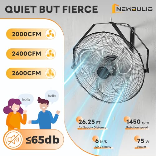 NEWBULIG 18 Inch Metal Wall Mount Fan, 3-Speed High Velocity Fan with 2600 CFM, Vertical & Horizontal Adjustable Tilt for Warehouse, Industrial, Greenhouse, Commercial