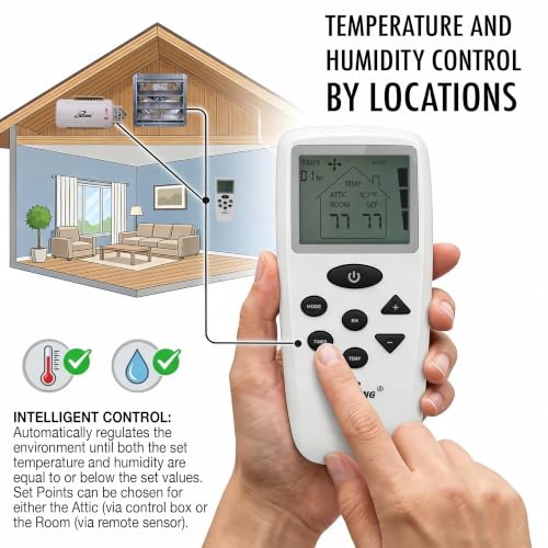 iLIVING 20" Shutter Exhaust Fan with Wireless Smart Remote Controlled Thermostat and Humidity, Variable Speed Wall Mounted Attic Vent Fan, Chicken Coop Ventilation, 3368 CFM, 5000 SQF Coverage Area - size: 20 inches