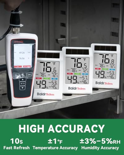 BALDR Indoor Thermometer Hygrometer, Solar Power with Battery Backup, Large Display, Daily Max/Min & Comfort Indicator Humidity Meter (White) - color: White
