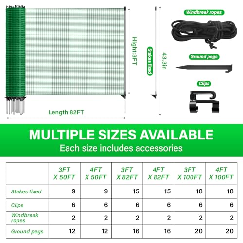 Temporary Fence with Posts, 3‘x82‘ Animal Barrier Dog Portable Fencing with Fiberglass Stake Windbreak Rope, Safety Snow Plastic Netting Roll for Garden Backyard Outdoor for Chickens or Other Animals - size: 3x82FT