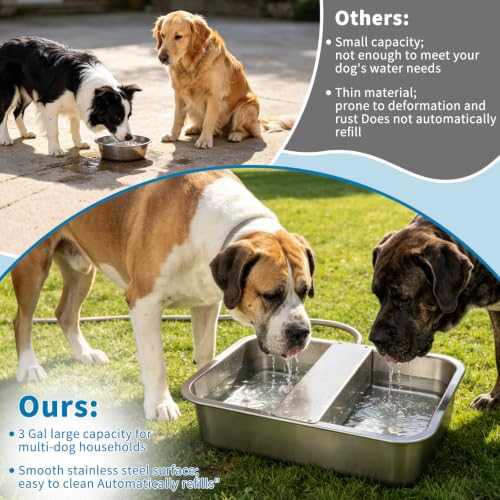 5 Gallon Automatic Dog Water Dispenser, Large Dog Water Bowl Dispenser for Outdoor, Stainless Steel Pet Bowl for Waterer Auto Fill Pet Waterer for Livestock Dogs Cats Chicken Fit 3/4'' GHT Faucet - size: 5 Gallons