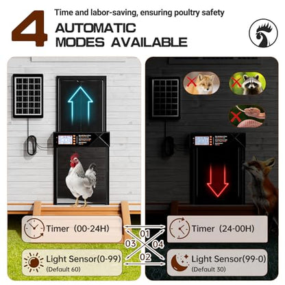 Automatic Chicken Coop Door Solar Powered, Extra Large Auto Chicken Door Mix 4 Modes with Timer & Light Sensor, USB-c Charging, Anti pinch & Alert, Remote, LED Screen, Aluminum Weather Proof Coop Door