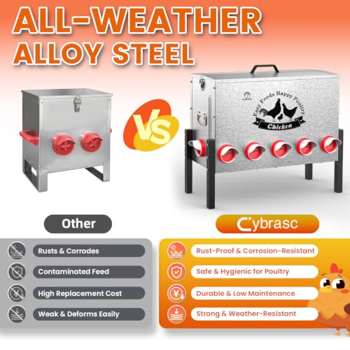21Gal Large Automatic Chicken Feeder - 12 Port No Waste Poultry Feeder, Rust-Proof Alloy Steel with Locking Lid & Adjustable Legs for Chickens, Ducks, Geese, Poultry - size: 21GAL-110LB