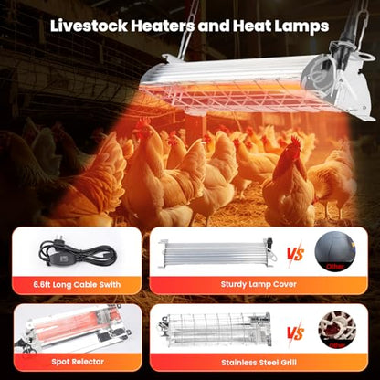 Chicken Coop Heat Lamp, Brooder Heater for Chicks Adjust 2 Mode Temp&Hanging Height for Coop Brooder, Reptiles, Duck, Rabbit and Dog