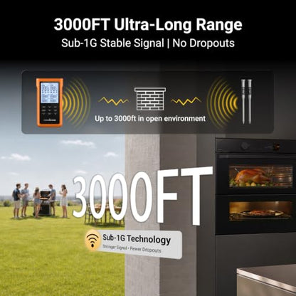 ThermoMaven Sub-1G Wireless Meat Thermometer, No App, 2 Ultra-Thin Probes | 3000FT Open Range, Standalone Base, 6 Sensor NIST Accuracy, IPX8 Waterproof, BBQ Smoker Grill Oven Brisket Steak Turkey Pork - color: Orange