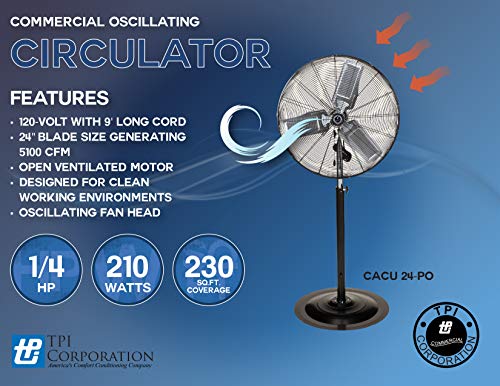 TPI Corporation CACU-24-P, 24-Inch High-Velocity Non-Oscillating Pedestal Mount Fan for Commercial & Industrial, Garage, Gym, Outdoor, Patio, 120 Volt - size: 24”, style: Pedestal