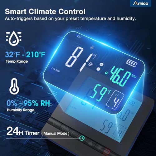Amico 12" Shutter Exhaust Fan with Thermostat and Humidity Control,1238 CFM Attic Fan with 8-Speed Auto Adjust,25W Brushless DC Motor Vent Fan for Greenhouse,Garage,Chicken Coop,Gable Wall Ventilation - size: 12 Inch