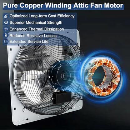 Criditpid 18 Inch Wall Mounted Shutter Exhaust Fan with ON/OFF Switch, High-Speed, Low-Noise Pure Copper Motor, Wall Exhaust Fan for Gable, Shed, Garage, Greenhouse, Kitchen, Attic, 2500CFM, 1495RPM. - size: 18 Inch Exhaust Fan