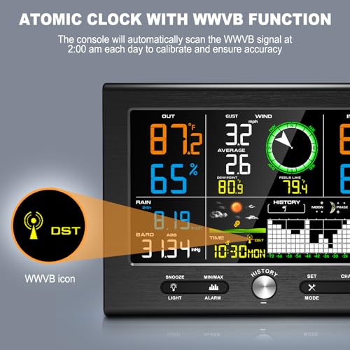 Urageuxy Wireless Weather Station Indoor Outdoor, Home Weather Stations with Rain Gauge, Wind Speed/Direction, Temperature, Humidity, Moon Phase, Weather Forecast, Barometer Pressure - color: Black
