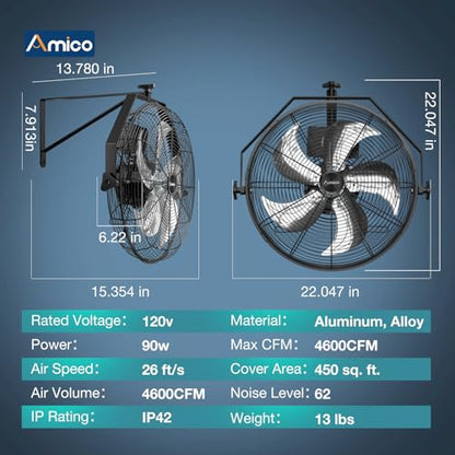 Amico 2 Packs 20 Inch Wall Mount Fan with Remote, 9-Speed Industrial Metal Fan, High Velocity Wall Fan with Brushless DC Motor, 4600 CFM Commercial Fans for Greenhouse, Warehouse, Shop, Patio