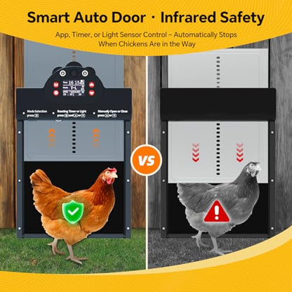 Automatic Chicken Coop Door Solar Powered with 2K Camera & Night Vision, IP65 Wireless Auto Door Opener, 6-Month Battery, APP Control, 2-Way Audio, Anti-Pinch Design (Blue Gray) - color: Blue Gray