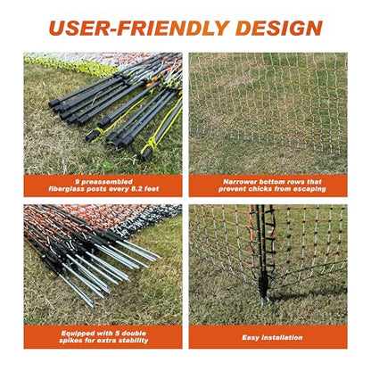 Poultry Electric Netting Fence - 41.3''H (can be Manually Raised to 53.1''H) x 65.6'L for Flying Chicken, Sheep, Goats in Farms, Ranches and Gardens, PK1 - style: (41.3 to 53.1)" x 65.6' - PK1