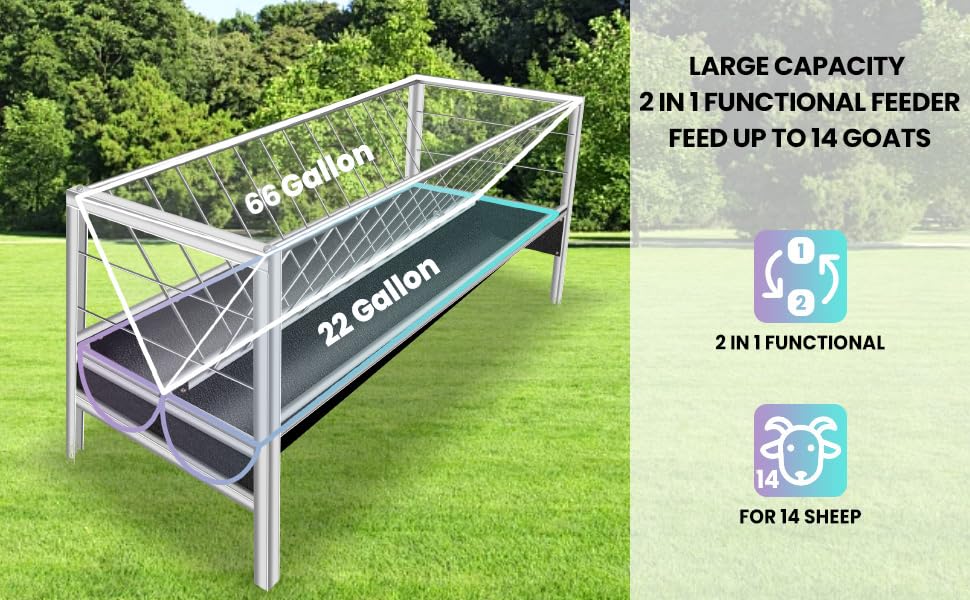 5 Ft Long Goat Hay Feeder, 88 Gallon Feeding Tray for Livestock Feeder, 2 in 1 Hay Feeder for Goats, Feeding Goats, Sheep and Ponies, for Farms, Sheep Sheds (Rubber)