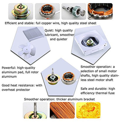 6 Inch Small Window Shutter Exhaust Fan, 7.7 x 7.7 Inch Cutout, 145CFM 25W Wall-Mounted Ventilation Fan Air Extractor for Bathroom Home Bedroom Attic, φ6 Inch Impeller - color: 7.7 Inch Cutout