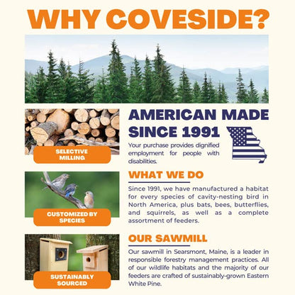 Nesting Perch Open-Front Birdhouse | Handcrafted from Sustainable Eastern White Pine | Easy Mount Under Eaves or on Building | Weather-Resistant Protection for Song Sparrows, Robins & More