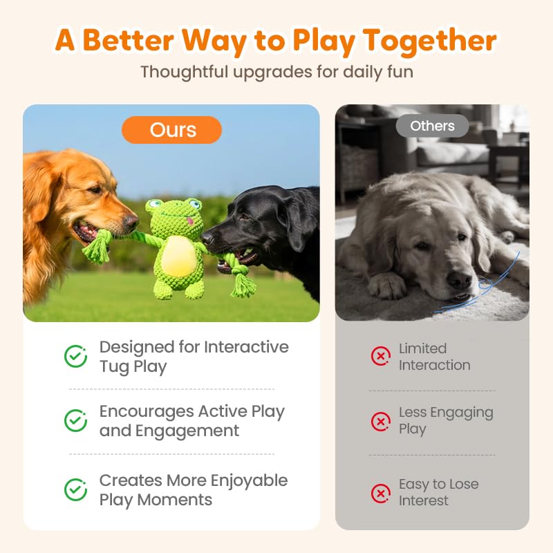 Plush Dog Chew Toys,2026 New Squeaky Dog Toy for Aggressive Chewers, Indestructible Dog Toy for Small Medium Large Dogs to Keep Them Busy Puppy Teething Toy (Duck) - color: Duck