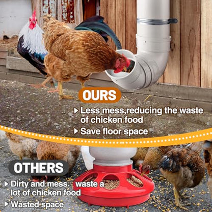 Automatic Chicken Feeder No Waste - 6.6 Pounds Large Capacity Heavy Duty PVC Pipe Hanging Chicken Feeder, Poultry Gravity Feed Port for Chicken Long Feeding - color: White-1 set