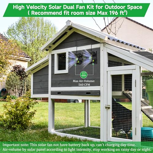 blessny 7.1" Solar 2 Fan Kit for Intake or Exhaust air, Weatherproofed 50W Solar Powered Fans for Outside Chicken Coops, Greenhouses, Shed, Pet House Air Ventilation - size: 7.1" 2 Fan Kit