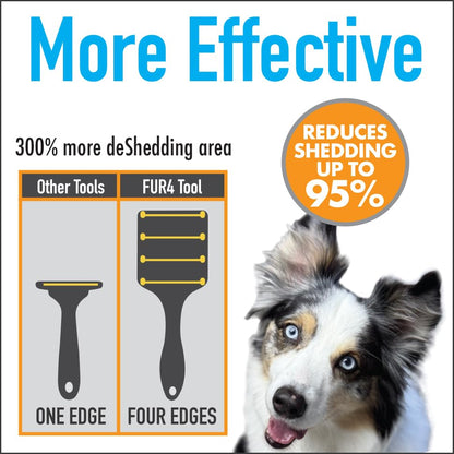 FUR4 deShedding Dog Brush for Long Hair Dogs – Pet Hair Brush with 4 Carbon Fiber Edges – deShedding Tool Removes Loose Fur – Gentle & Effective Dog Grooming Brush for Shedding - size: Long Hair