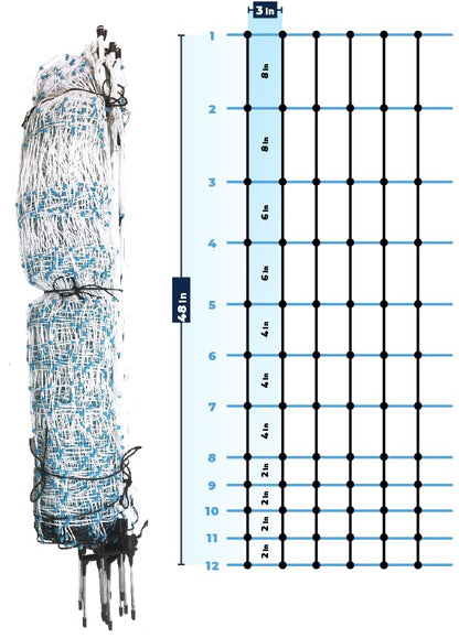 Starkline Electric Poultry Netting Kit - AC Energizer (48" x164' White/Blue Poultry Netting) (12/48/3) All-in-One Electric Fence Kit for Backyards, Homesteads, Ranches or Farms