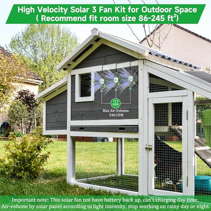 blessny Solar 3 Fan Kit for Intake or Exhaust air, Weatherproofed Solar Powered Fans for Outside Chicken Coops, Greenhouses, Shed, Pet House Air Ventilation - size: 3 Fan Kit