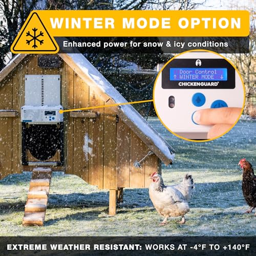Automatic Chicken Coop Door Opener, ChickenGuard One in All 4 Colours, Timer/Light Sensing, Winter Mode, Auto-Stop & Predator Proof, 3 Power Options, Solar, Battery or Electric (Gray + Batteries) - color: Gray