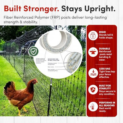 RentACoop Non-Electric Chicken Fence Netting, 48" x 100' Portable Black Poultry Fence, Plastic Mesh Garden Fence Animal Barrier for Chickens, Ducks, Dogs, Suitable for Gardens & Backyards