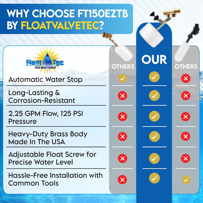 Float Tec Control Devices T26 EZ Adjustment Brass Float Valve 3/8" NPT Male Threads 3" Arm Autofill, Water Filler Leveler, Pools, Spas, Water Tanks, Water Foutain Fit 6" Canister