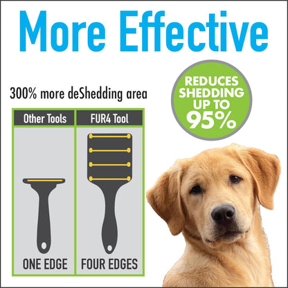 FUR4 deShedding Dog Brush for Short Hair Dogs – Pet Hair Brush with 4 Carbon Fiber Edges – deShedding Tool Removes Loose Fur – Gentle & Effective Dog Grooming Brush for Shedding - size: Short Hair