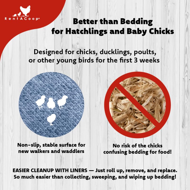 RentACoop Hatchling Liners for Big Red Barn Pack of 12 - Odor-Control Chick Brooder Pads - Absorbent, Leakproof Bedding for Baby Chicks, Ducklings, and More (Big Red Barn Pack of 12)