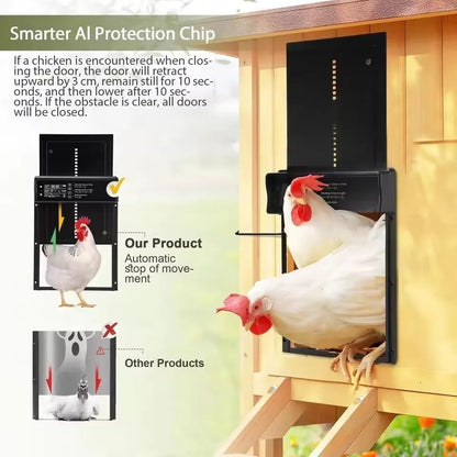 BeyondFeed™ Solar Automatic Chicken Coop Door with LCD Screen – 4 Control Modes (Light Sensor/Timer/Remote/Button), AI Anti-Pinch, Waterproof, Easy Install