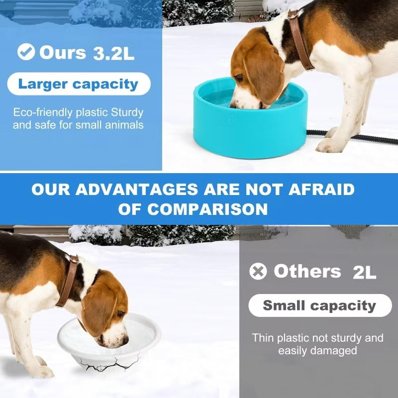 Heated Water Bowl for Cats & Dogs, 3.2L Heated Dog Bowl, Outdoor Heated Dog Water Dish in Winter, Thermostatic Control Anti-Freeze Heated Pet Water Bowl for Chicken,Duck,Goose,Rabbit - size: Round 3.2 Litres