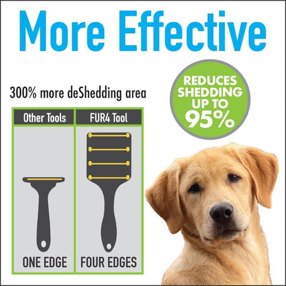 FUR4 deShedding Dog Brush for Short Hair Dogs – Pet Hair Brush with 4 Carbon Fiber Edges – deShedding Tool Removes Loose Fur – Gentle & Effective Dog Grooming Brush for Shedding - size: Short Hair