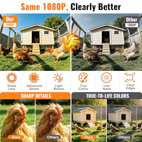 Automatic Chicken Coop Door with Timer and Remote Control, WiFi 1080P Camera Smart Roll-Up Auto Poultry Door, 7W Solar Powered, App Control, Anti-Pinch Safety, Predator Alarm - color: Black