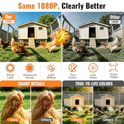 Automatic Chicken Coop Door with Timer and Remote Control, WiFi 1080P Camera Smart Roll-Up Auto Poultry Door, 7W Solar Powered, App Control, Anti-Pinch Safety, Predator Alarm - color: Black