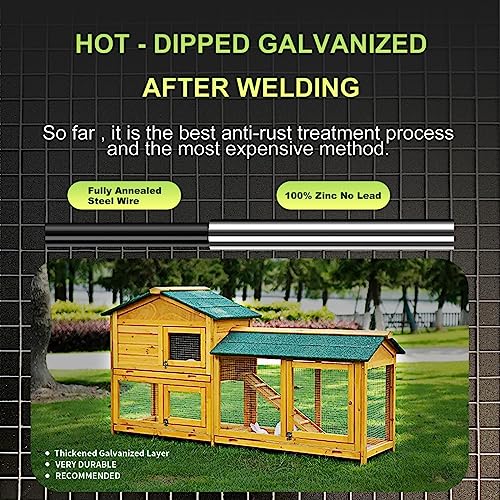 Hardware Cloth 8'' x 30' 1/4 in Galvanized Wire Mesh Roll (23 GA) Chicken Wire Fence Roll for Chicken Pen/coop Fences, Screen mesh, Rabbit/Snake Fences, Poultry enclosures, Handicraft Making, etc. - size: 8In x 30Ft
